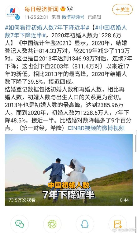 如何看待初婚人数7年下降近半的原因,结婚三胎都不是事
