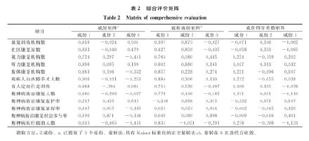 对于2022年的残障人士离出行自由有多远你关注过吗?