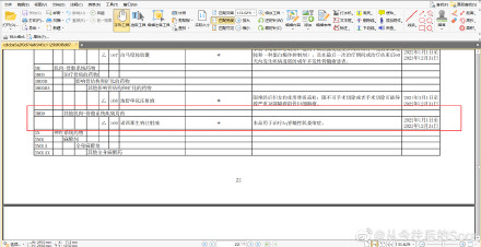啥们这罕见病医保药品谈判过程有多曲折你知道吗?