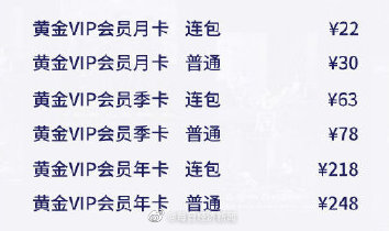 爱奇艺会员再涨价让很多VIP会员不爽,你如何看待呢?