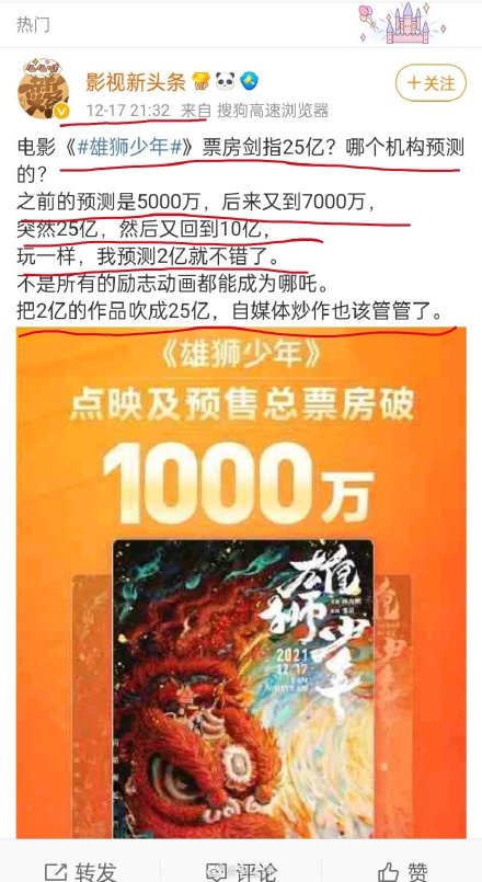 国产动画片雄狮少年破圈了吗?此片问题出在哪请看影评