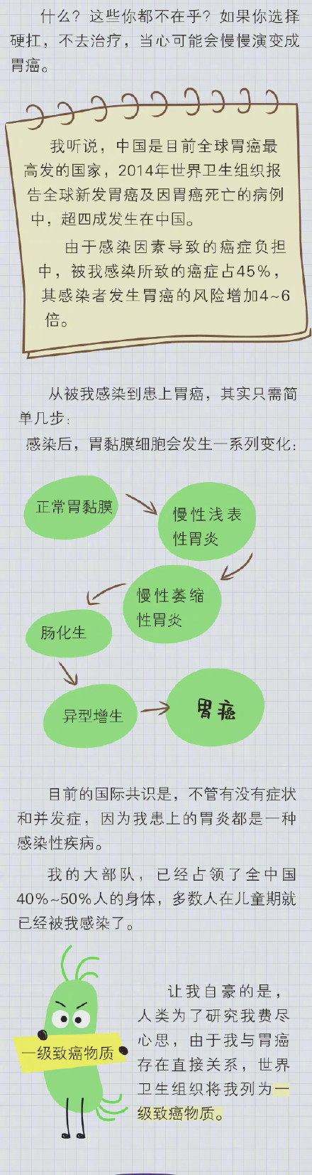 幽门螺杆菌是何玩意?它如何在几天之内感染一家人的.