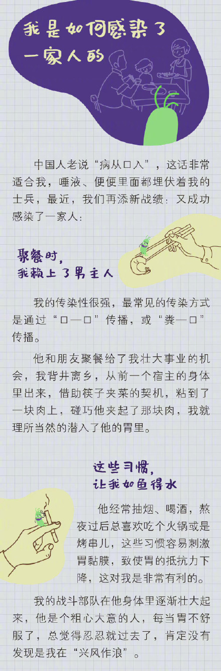 幽门螺杆菌是何玩意?它如何在几天之内感染一家人的.