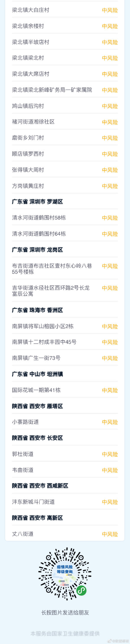 行程卡有星号在哪里查,回家跑到外地后有密接都怎么办