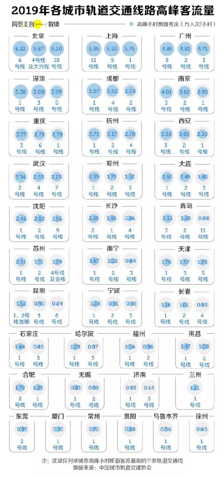 春节出行要注意哦,被地铁门夹住后该如何自救.请了解一下.