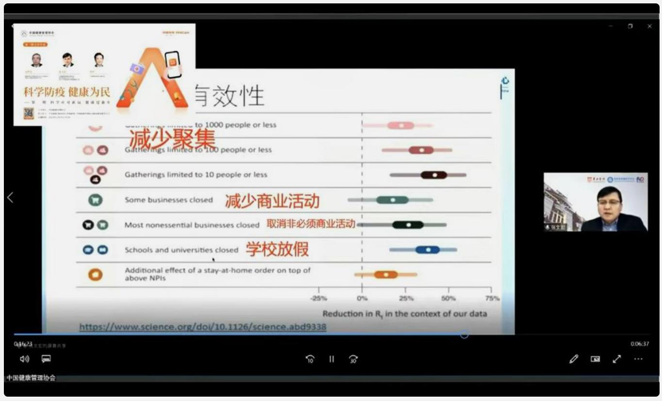 血氧仪又要被疯抢了,张文宏说春节对易感人群来说是个坎