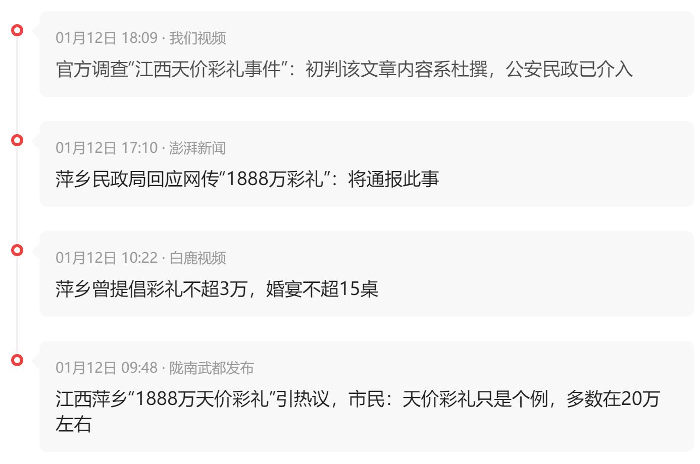 江西萍乡结婚时被女方要求1888万彩礼.调查后初判系杜撰