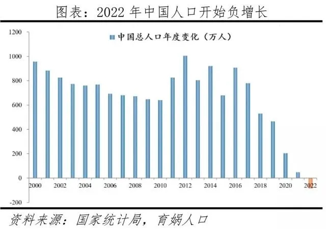 年轻人如果不缴纳五险一金会怎样,后果是养老成问题吗?
