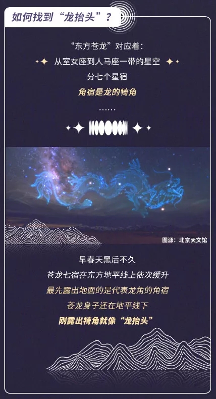 今晚直播让你见识一下.看到真正的龙抬头是种什么场景
