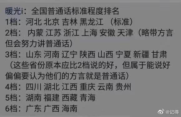 来，跟我一起读，河南人和山东人都别沉默了