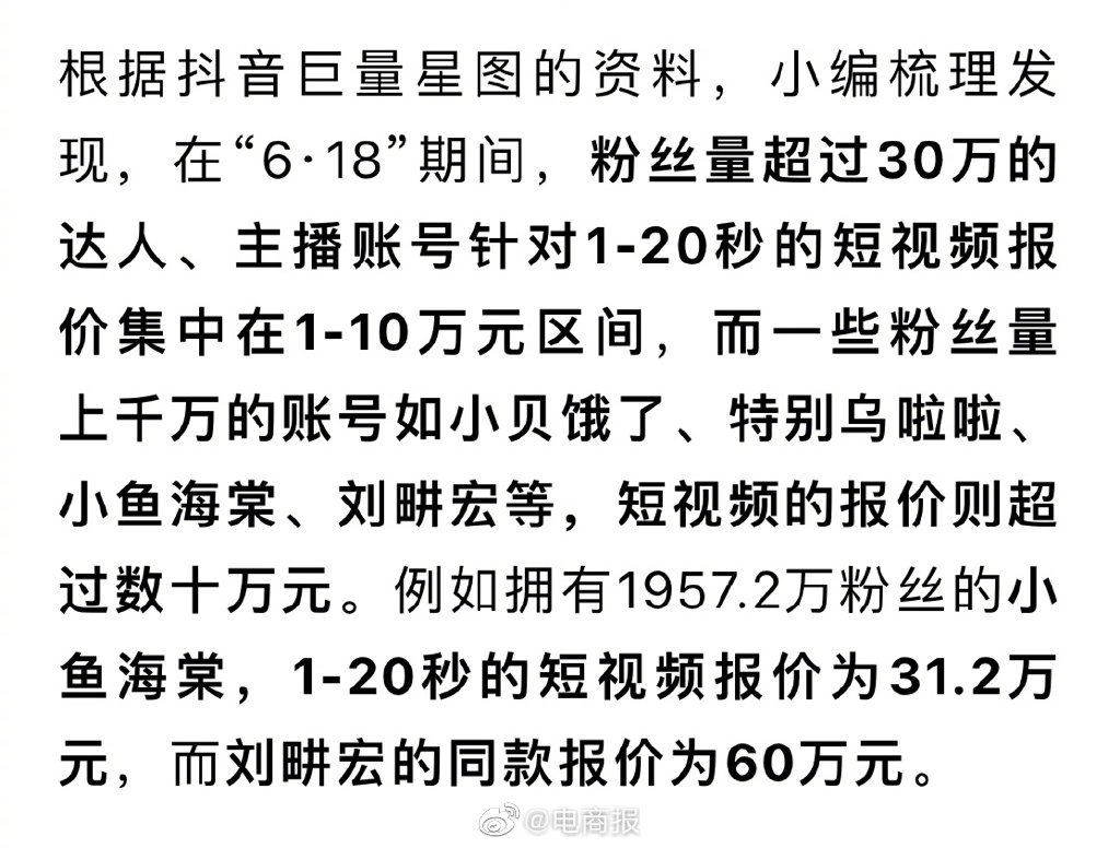 刘畊宏20秒短视频要价60万太狠了，难道是艺术品吗？