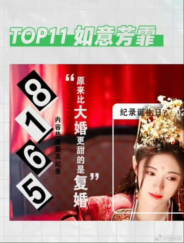 电视剧花戎剧情：第一次见在仙侠剧里搞绿化的神仙 