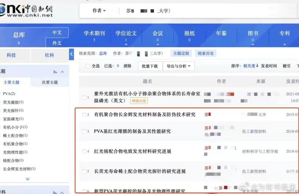 苏某读硕期间，被知网收录5篇论文。是否有抄袭做假行为？