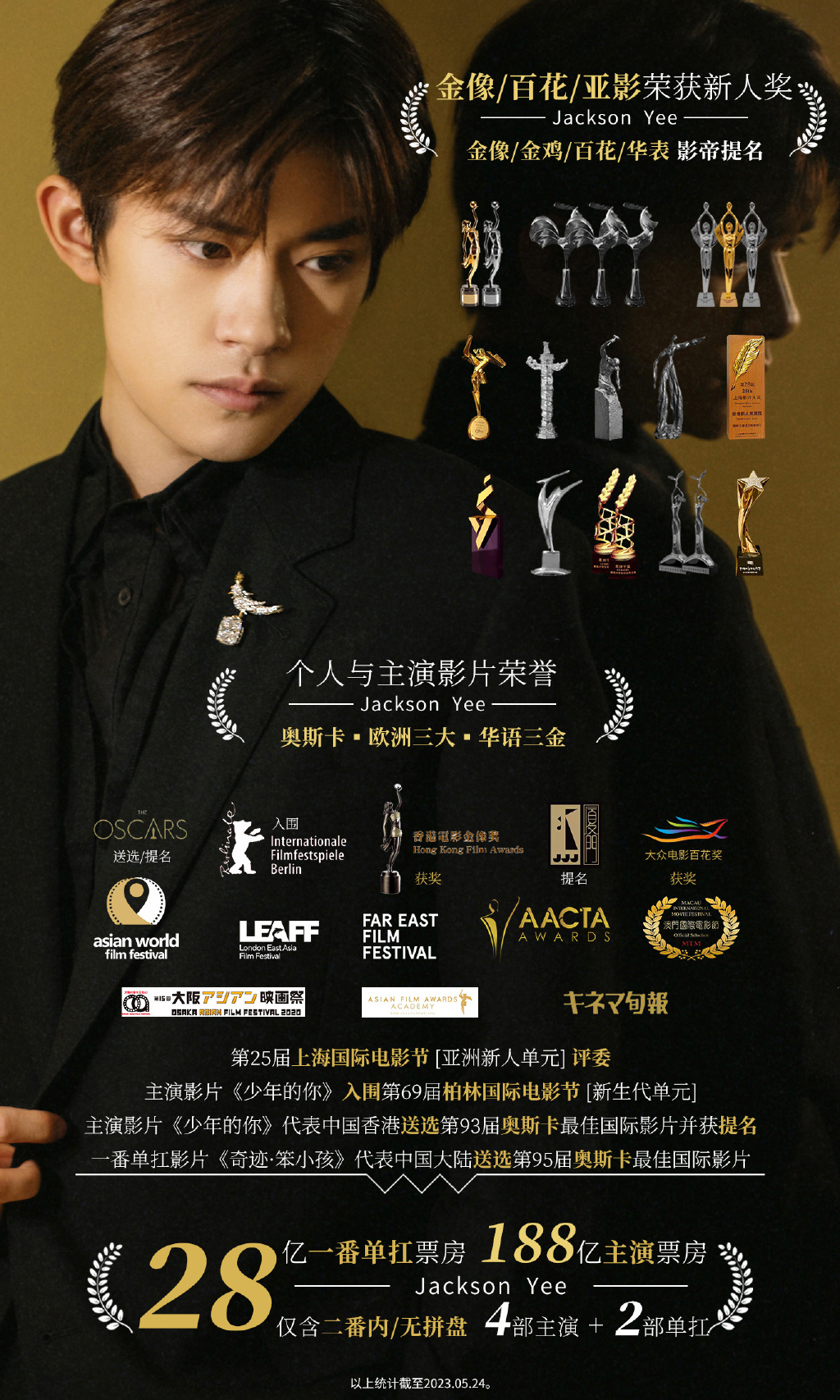 全员加速中：梦回第一季王俊凯用易烊千玺读秒成真