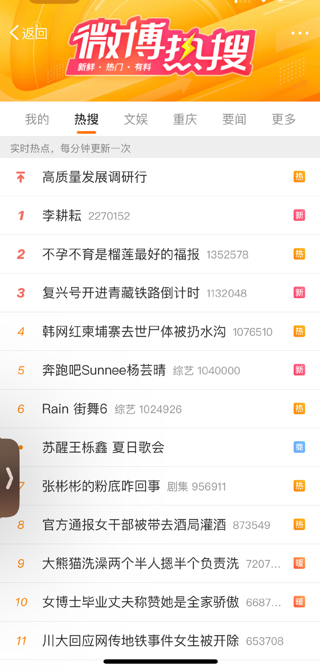 三子深夜大战不孕不育榴莲，这标题取的太过份了哈！