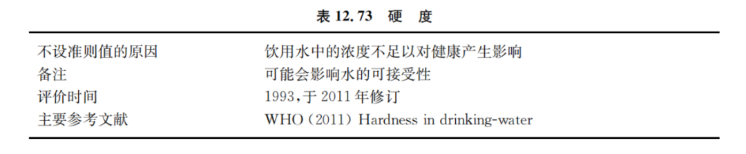 家里水壶烧出来的水都有水垢，长期喝的话会长肾结石吗？