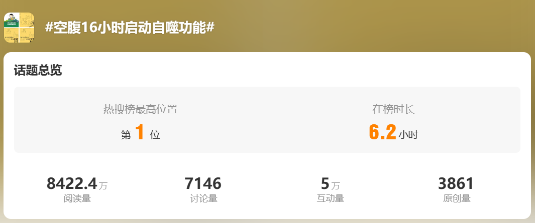 空腹16个小时不吃任何食物，身体自我保护会吃自己吗？