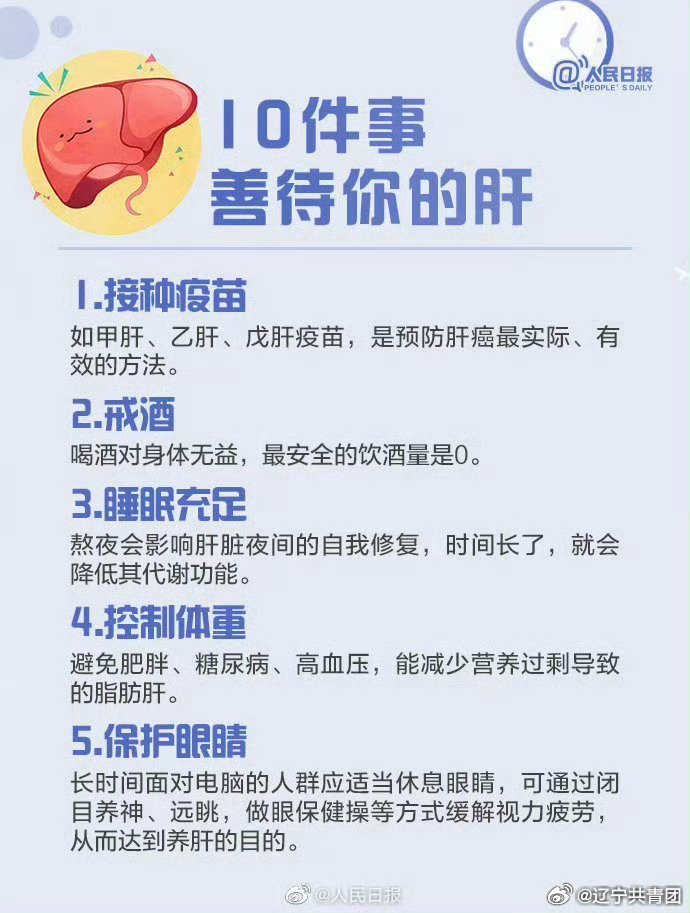 从脂肪肝到肝癌只需四步就能完成,来一起守护自已的小心肝