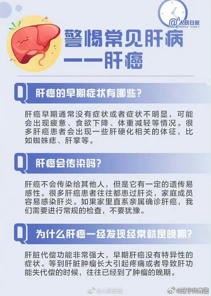 从脂肪肝到肝癌只需四步就能完成,来一起守护自已的小心肝