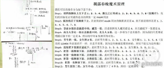 网友解密2024年春晚刘谦魔术公式原理,就是很简单的数学题