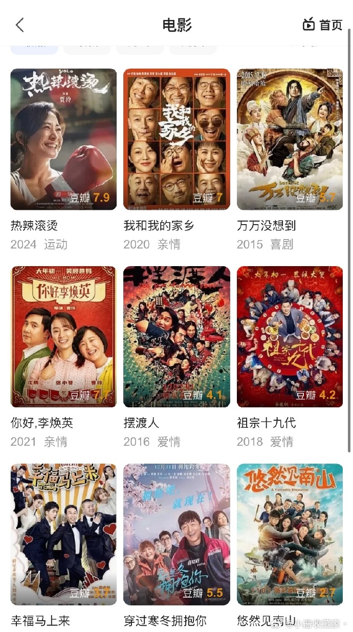 2024年春节档电影目前票房前6都是跨界导演！