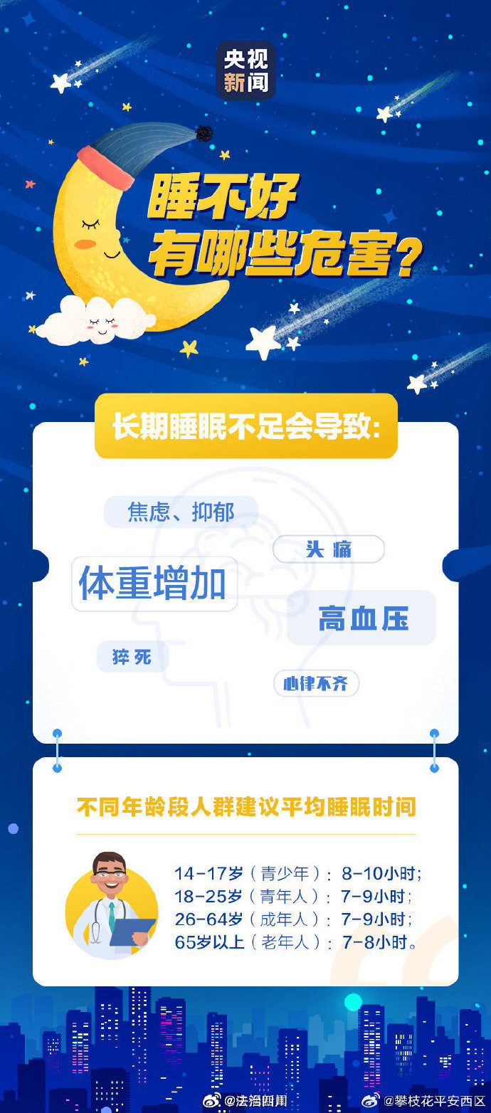 要睡多久觉才能把黑眼圈睡没有呢?如何睡出美丽无瑕的肌肤?