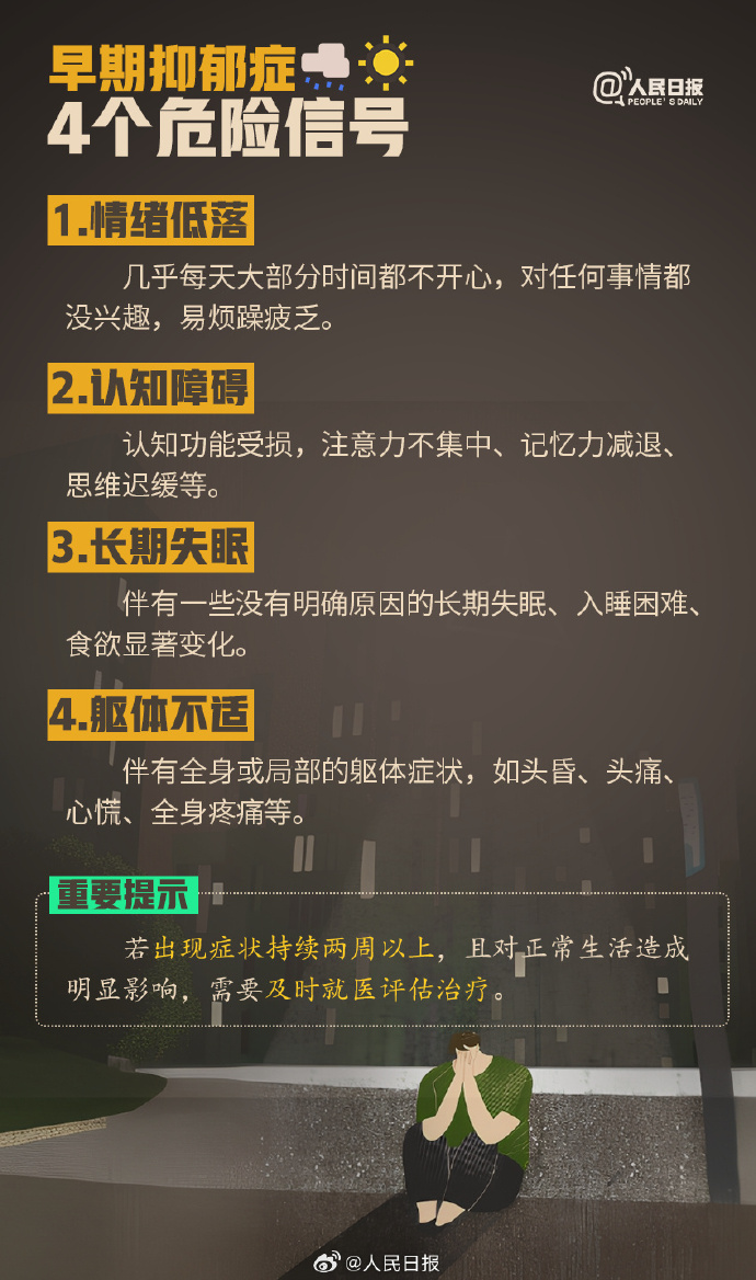 真正的抑郁症会出现的样子：9 个你可能从未意识到的症状