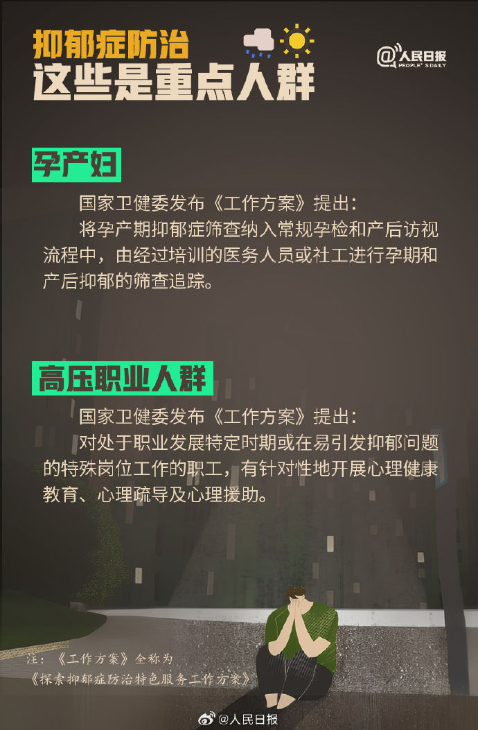 真正的抑郁症会出现的样子：9 个你可能从未意识到的症状