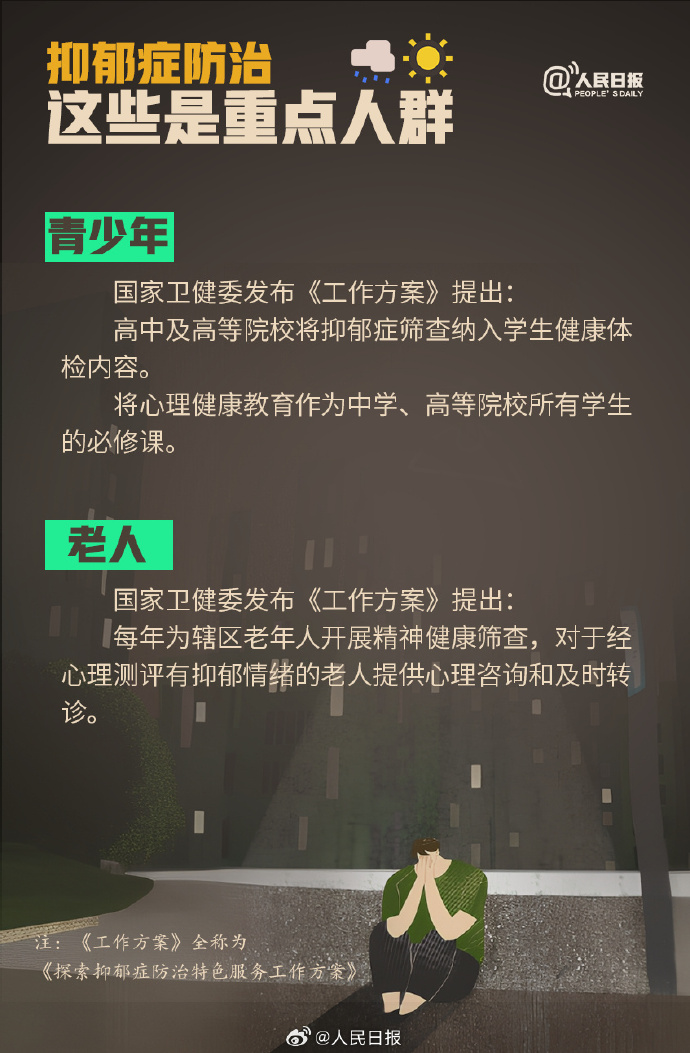 真正的抑郁症会出现的样子：9 个你可能从未意识到的症状