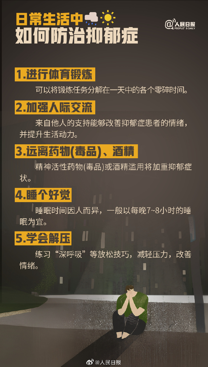 真正的抑郁症会出现的样子：9 个你可能从未意识到的症状