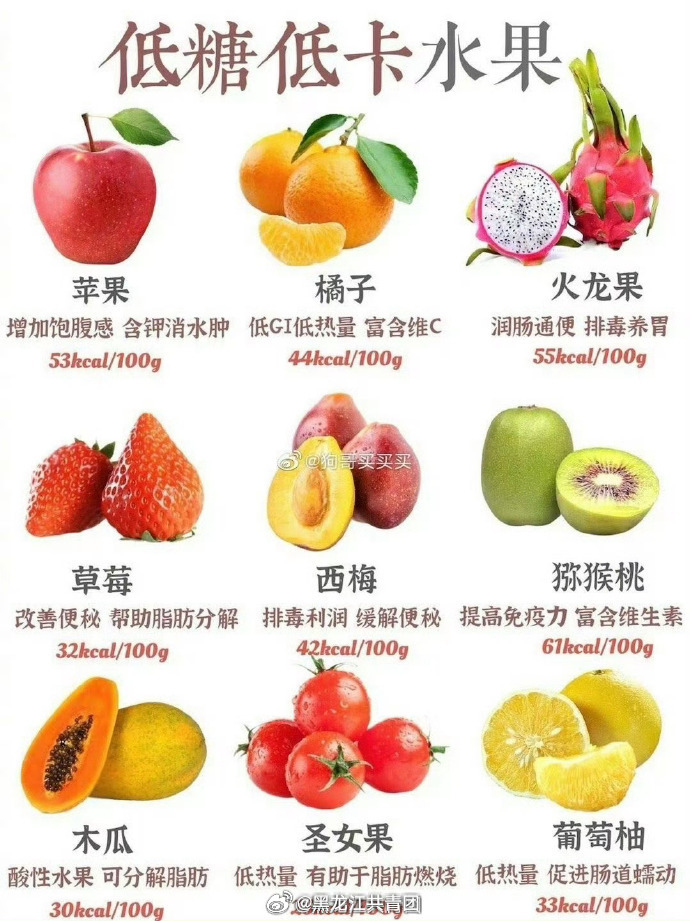 想要瘦身成功的关键：减肥20%靠运动，另外80%靠饮食！