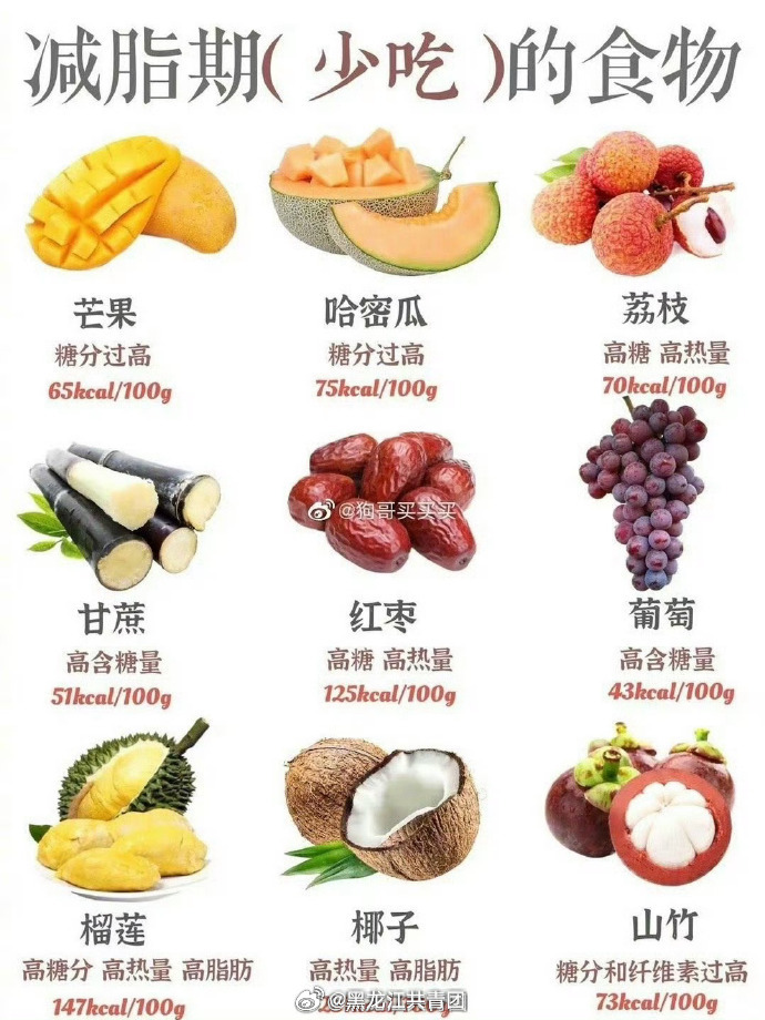 想要瘦身成功的关键：减肥20%靠运动，另外80%靠饮食！