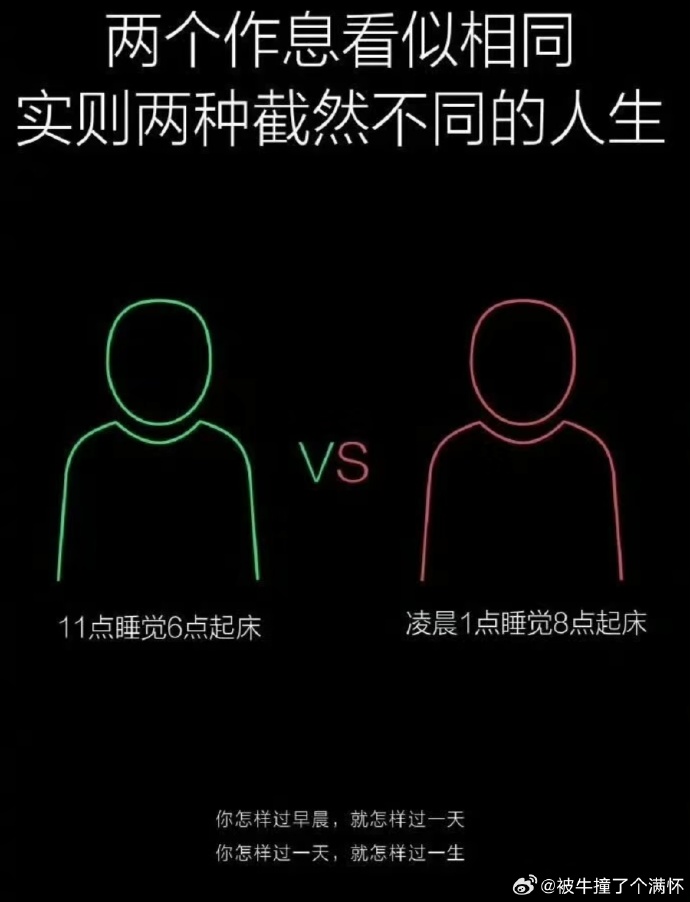 早起的虫子被鸟吃？早上六点起床跟八点起床的区别有多大