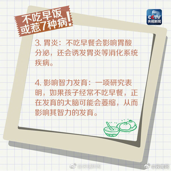 不吃早饭比不吃晚饭危害更大吗?早餐VS晚餐:一个都不能少
