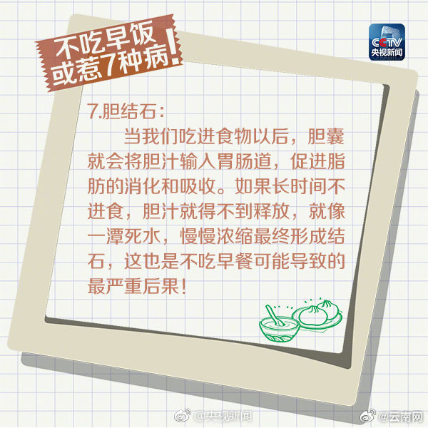 不吃早饭比不吃晚饭危害更大吗?早餐VS晚餐:一个都不能少