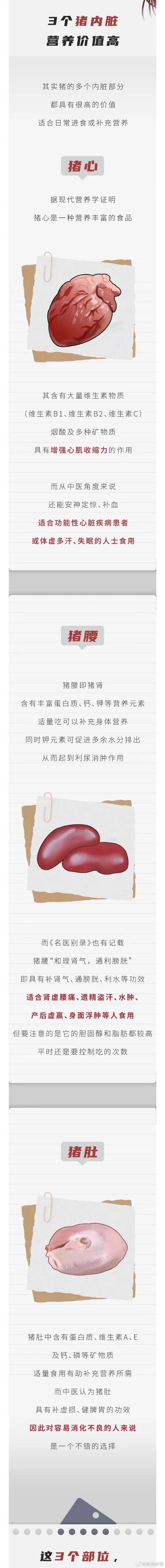 猪身上3个最脏的地方你可能天天在吃，以后千万别吃了！