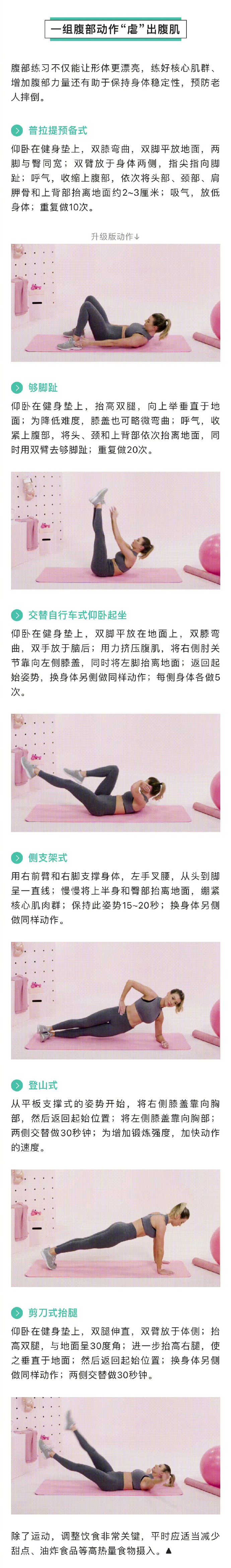 为什么肚子上的肉这么难减下来呢？如何攻克讨厌的赘肉？