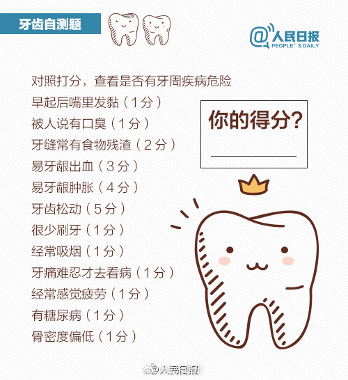 当你发现经常塞牙并被牙龈包裹,其实是牙齿在发出求救信号