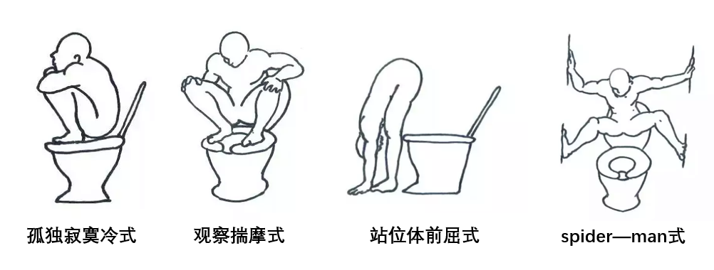 马桶圈到底有多脏？上公厕马桶不垫纸会被传染疾病吗？