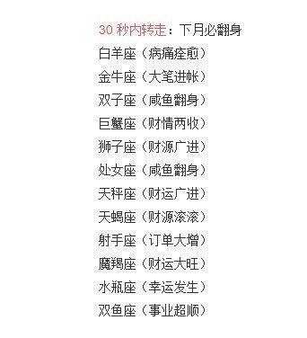 双子座的分享欲只是内心的表达，不是喜欢的表现！