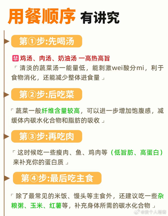 每天不吃晚饭和每餐只吃个七分饱，哪个减肥效果更好呢？