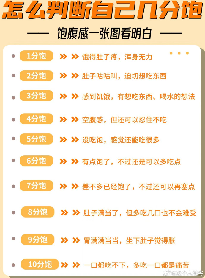 每天不吃晚饭和每餐只吃个七分饱，哪个减肥效果更好呢？