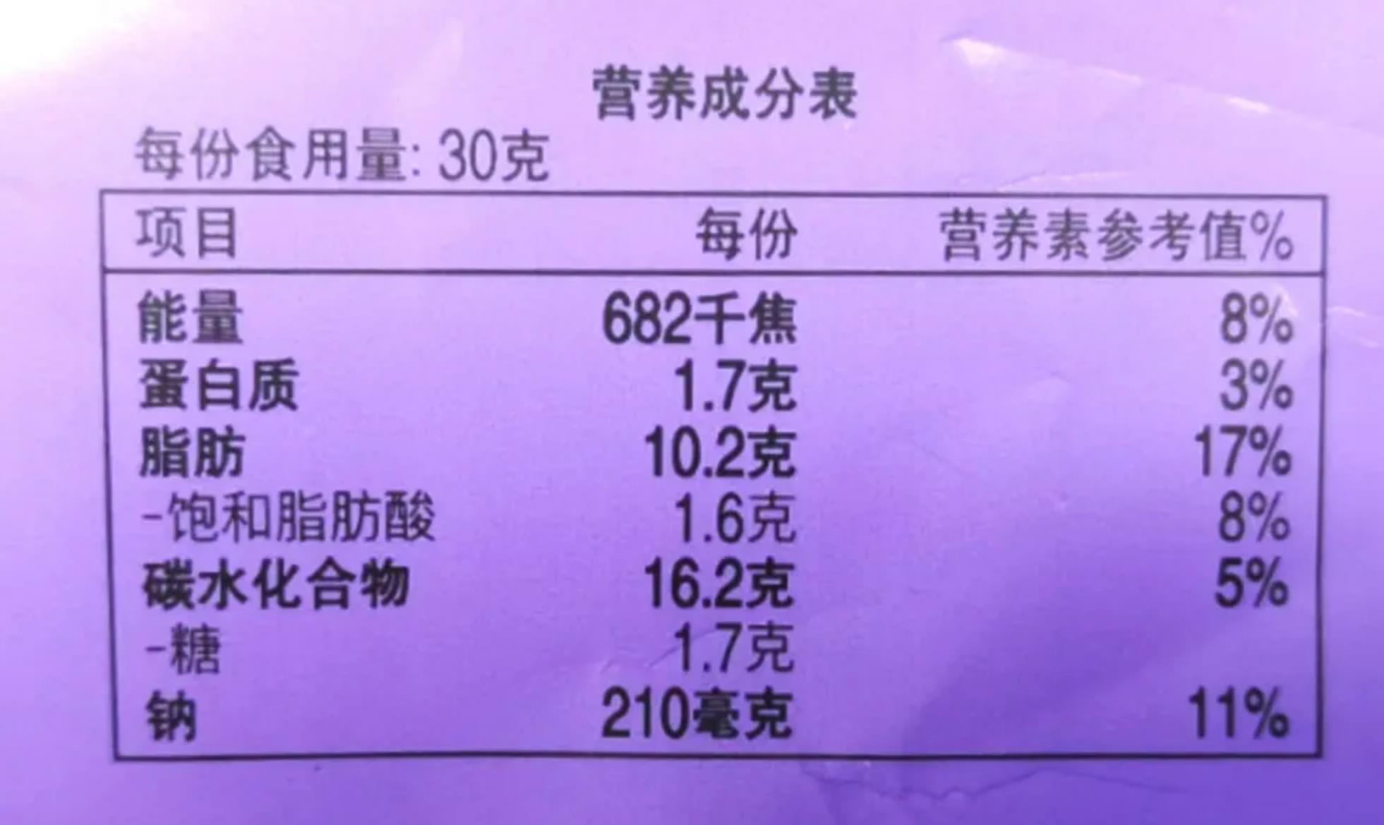 天天吃素的人，血脂就不会高了吗？