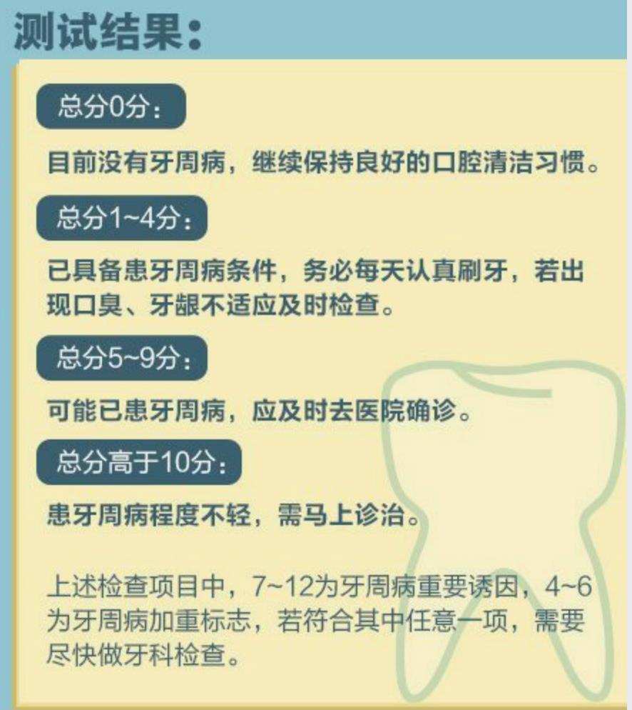 人的牙齿天生就是淡黄色，也是牙医公认的健康色号！