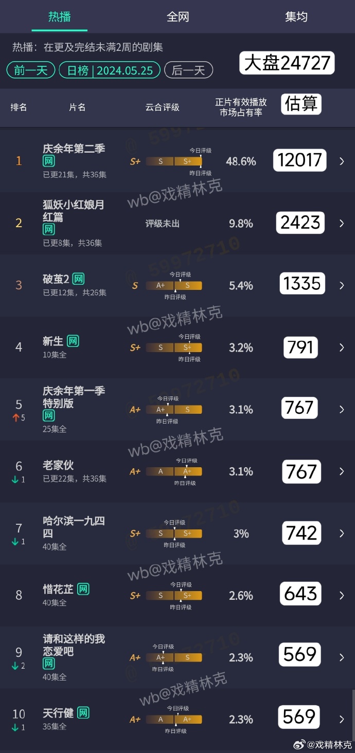 庆余年第二季：霸道功决，庆帝终于显露武功了