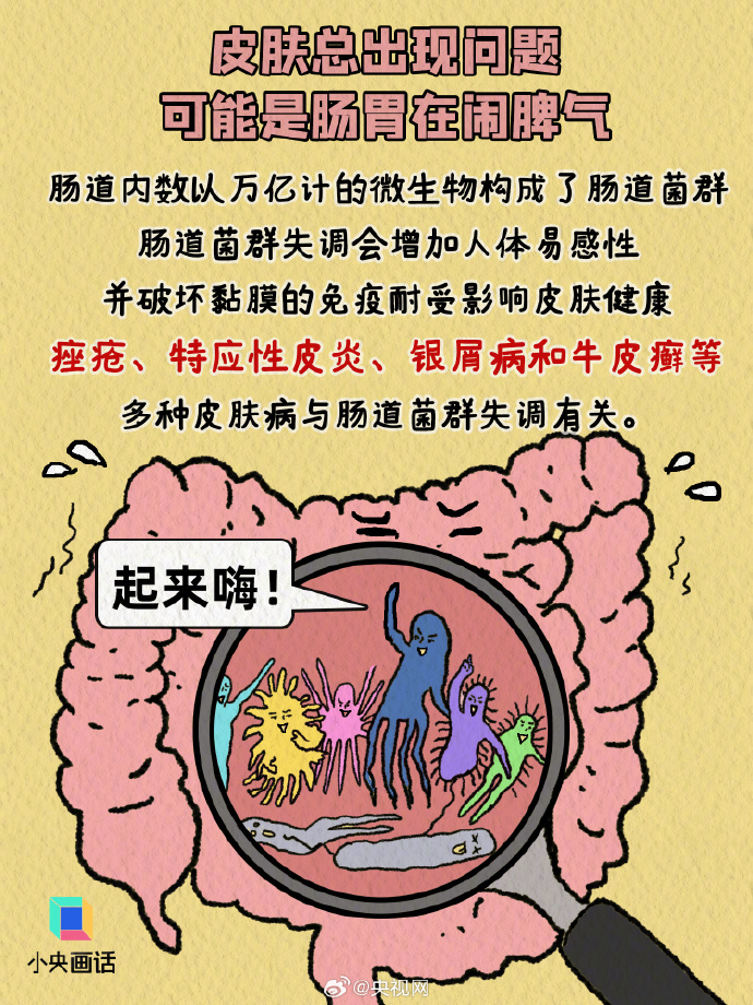 如果和瘦的人亲嘴真能变瘦吗？还有肠胃不好的人会变笨吗