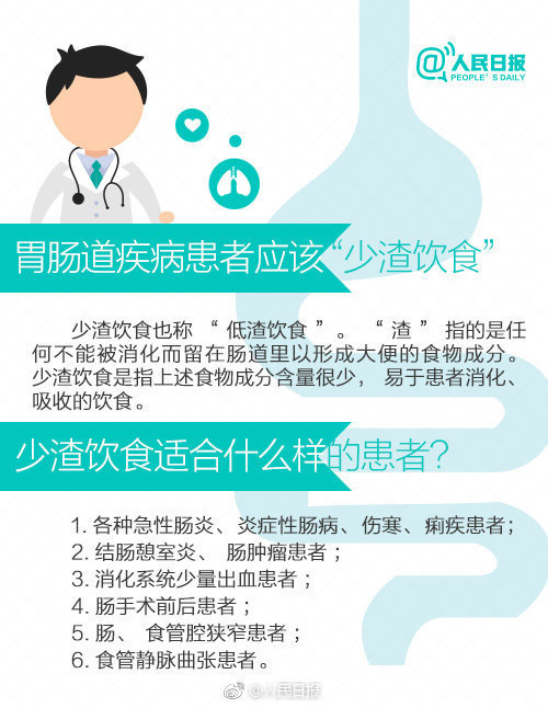 意外啊：29岁小伙痔疮就诊查出肠癌晚期了