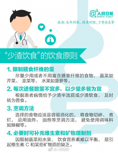 意外啊：29岁小伙痔疮就诊查出肠癌晚期了