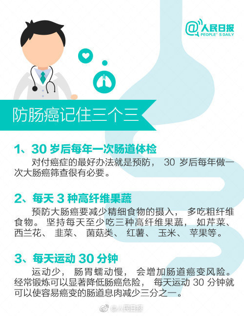 意外啊：29岁小伙痔疮就诊查出肠癌晚期了