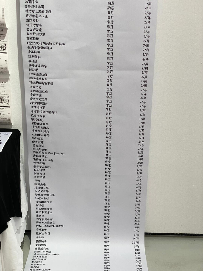 对隐形家务现象的思考与探讨，看完这些震惊到了吗？